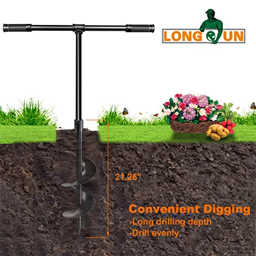 19 Best Manual Post Hole Diggers By An Expert