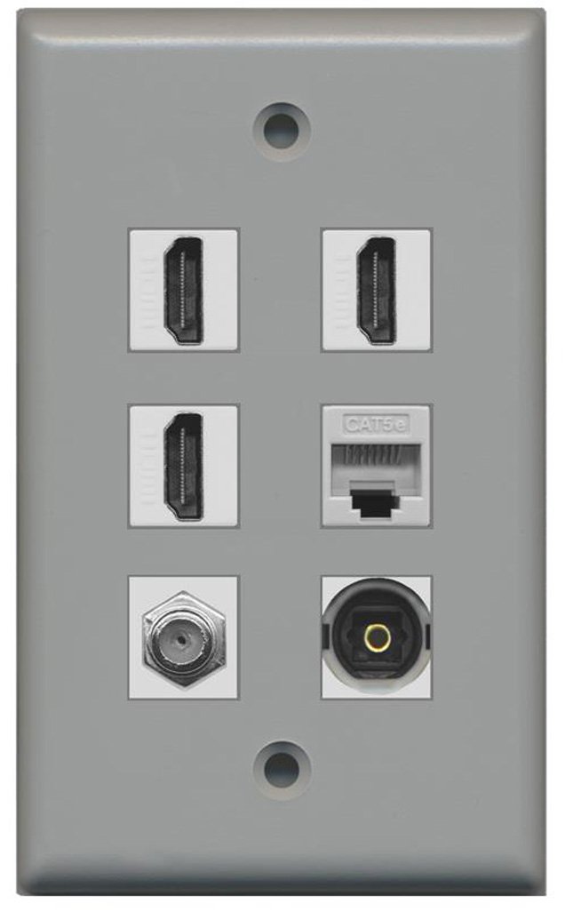 RiteAV - 3 HDMI 1-portowy kabel koncentryczny TV- typ F 1 port Toslink 1 port Cat5e Ethernet płyta ścienna - szary