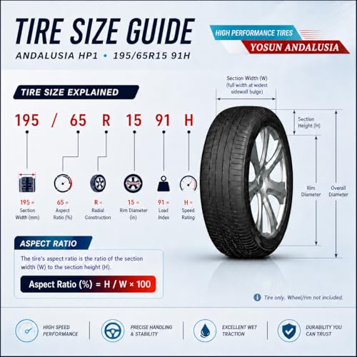 HORSESHOE TOKMAK 195/65R15 91H