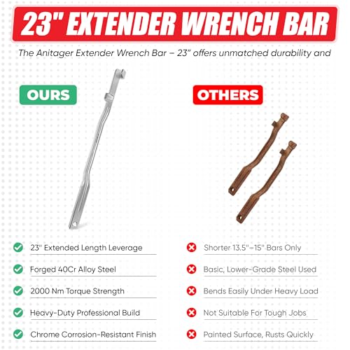 ANITAGER 23 in. Wrench Extender