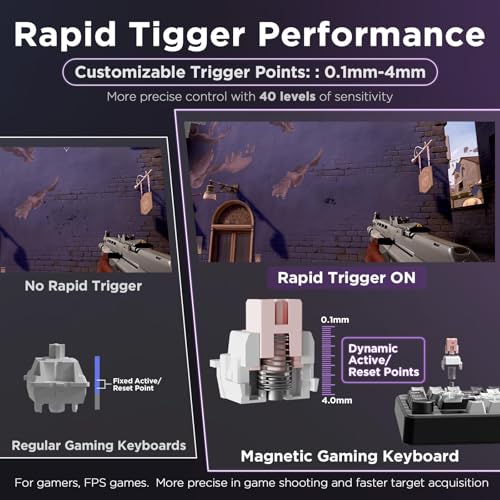Image of YUNZII RT75 Rapid Trigger Wired Gaming Keyboard,Hall Effect Magnetic Switch,Adjustable Actuation Esports,75% TKL Layout with Knob,RGB Backlit, PBT Keycaps for Mac /Win (Black, Magnetic Switch)