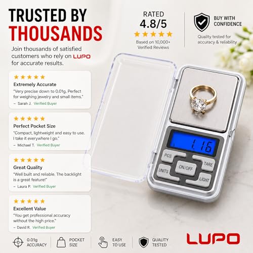 Báscula digital Lupo, 500g x 0.1g, pantalla LCD retroiluminada miniatura 4