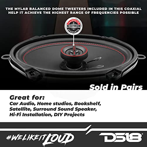 DS18 GEN-X5.7 3-Way Speakers