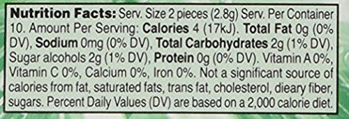 Elite Gum Sf Spearmint