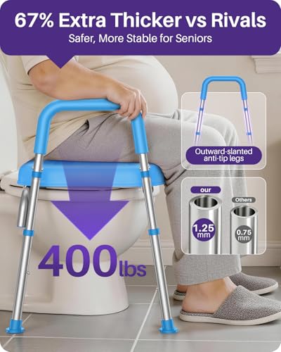 Image of KEKOY Toilet Seat Risers for Seniors, Adjustable Height Width, Fits Most Users | Padded Elevated with Handles, Tool Free Install, Fits Most Round Elongated Toilets for Handicap,Ideal for Bathroom, Blue