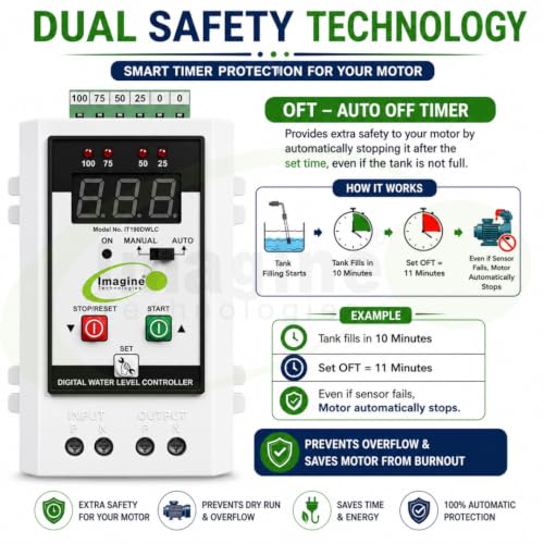 Image of Imagine Technologies Fully Automatic Digital Water Level Controller with 25 /50 /75 /100% Level Indicator, Auto Off Timer, Dry Run, Overload, Over & Under Voltage Protection, 30A Relay, 2HP Support