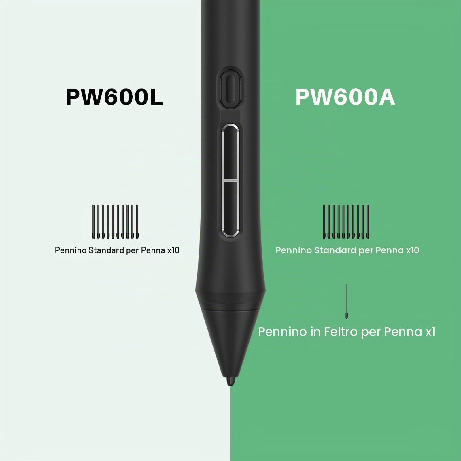 HUION Kamvas 13 (Gen 3) SE - Tavoletta grafica con schermo in vetro antiriflesso da 13,3 pollici con PenTech 4.0, pressione della penna 16384 per PC, Mac, Android