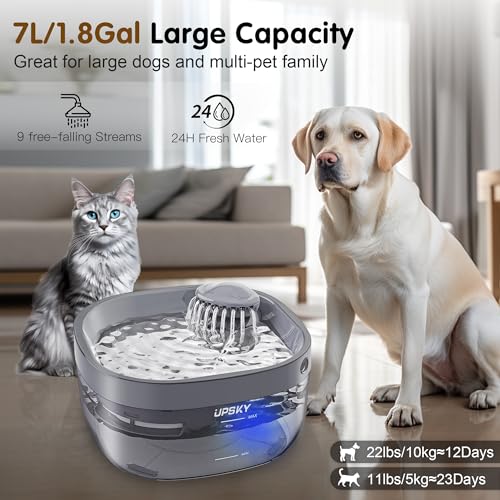 UPSKY Dog Water Fountain for Large Dogs, 1.8Gal/7L Automatic Dog Water Bowl Dispenser, Ultra Quiet Pet Drinking Fountain, Cat Water Fountain with 2 Filter & Cleaning Tool for Dogs Cats, Multi-Pet