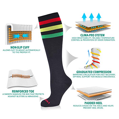 Image of NEWZILL Medical Compression Socks for Women & Men, 20-30 mmHg Knee-High Support for Circulation, All-Day Comfort for Work Travel Running Cycling and Fitness