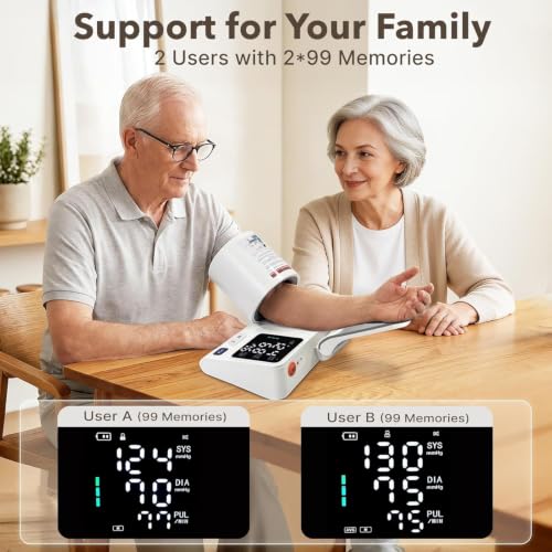 Image of Upper Arm Blood Pressure Monitor for Home Use, Barrel Design One-Touch Blood Pressure Machine, Auto-Fit Wide Range 7.1 inch-16.5 inch, 3-Color Backlight, 2 Users 2x99 Memory (1 MONTH WARRANTY)