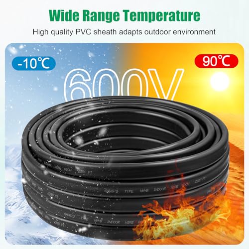 Image of 6 /3 Wire with Ground - 75FT NM-B 6 Gauge Non-Metallic Sheathed Cable 100% Pure Copper 6 AWG 3 Conductor Residential Indoor Wire for Outlets, Switches, Other Loads and Lighting Wiring Projects etc.