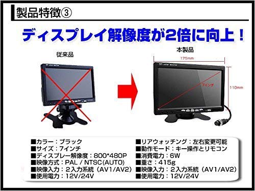 Amazon.co.jp: バックカメラ 7インチ モニター セット ノイズ対策