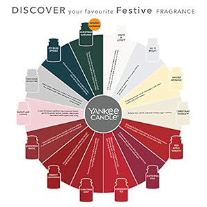 Yankee candle classic jar spiced white cocoa 107 x 107 x 168 cream  urban country home decor