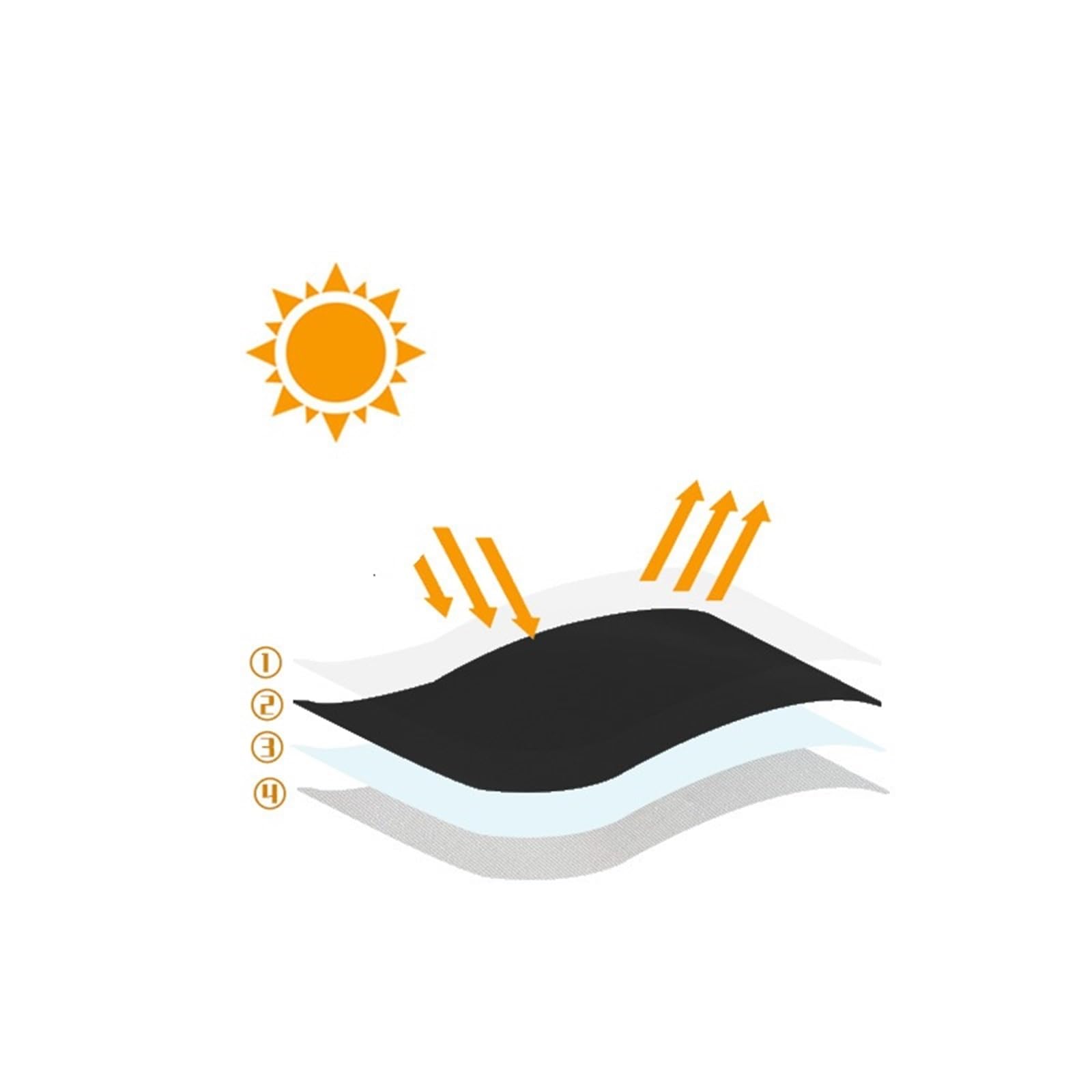 2 uds cubierta impermeable y solar for lavadora secadora de ropa protección automática Protector Universal fácil ajuste Para Cubre Lavadora(Black)