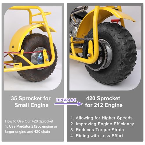 Image of High Speed Mini Bike 420 Sprocket 40T 6 Hole 37mm Bore Replacement for Coleman CT100U CC100X RB100 Monster Mega Moto MMB80 105 Baja Doodle Bug DB30 Motovox MBX10 Mini Bike Accessories Parts