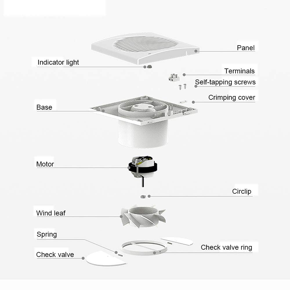 Aspiratore 150mm / 15Cm per Ufficio Bagno Soggiorno Basso consumo energetico 18W Funzionamento Silenzioso 35Db e Alta efficienza 320M3 / H