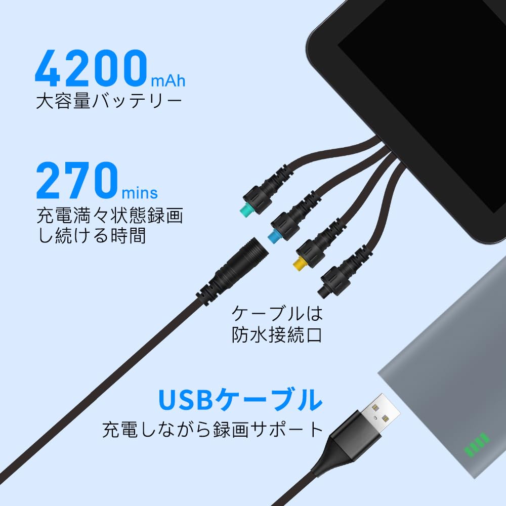 Amazon.co.jp: Motocam 自転車ドライブレコーダー 自転車ミラー