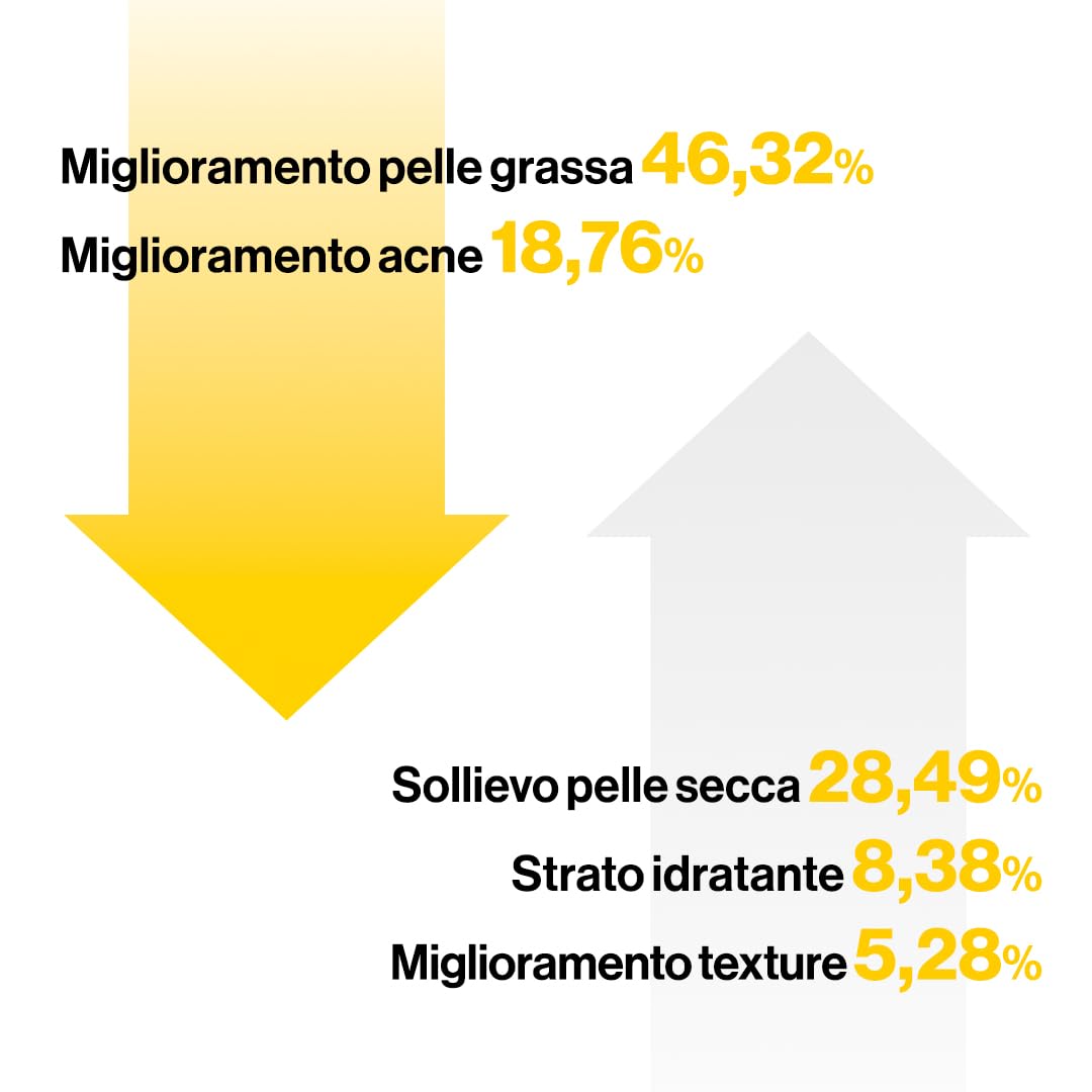 d'Alba Siero First Spray Serum al Tartufo Bianco Italiano, Skincare Cura della Pelle Vegana, Spray Viso Idratante e Illuminante per la Pelle Luminosa, Cura Coreana Completa Tutto in uno (100ml)