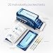 URS10 Urinalysis Reagent Test Strips - CLIA Waived and Indvidually Packaged Urine Dipsticks - Clinical Grade and Accurate (20-Pack)