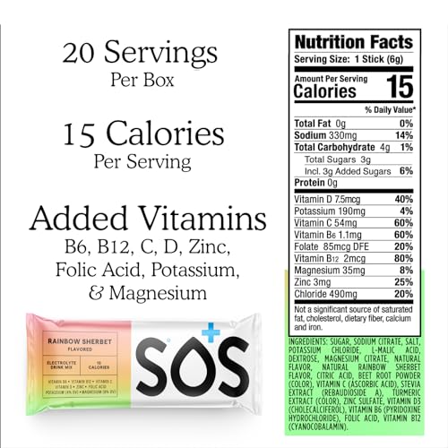 Image of SOS Hydration Electrolyte Powder Drink Mix | Low Sugar | Rapid Rehydration | Keto Friendly | Rainbow Sherbet