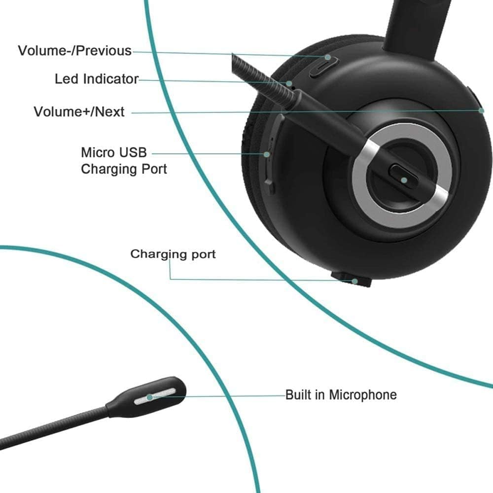 BIGFOX Auriculares Inalámbricos Bluetooth con Micrófono Mono Tipo Diadema - Auricular Inalámbrico para Teléfono Fijo con Base de Carga, Manos Libres, Cancelación de Ruido, Giro de 300°