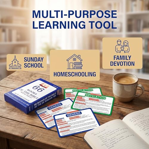 YIYDONG Bible 66 Books Flash Cards