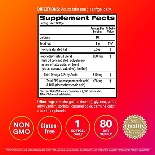 Omega 3 Fish Oil Supplement 800Mg (Per Serving), Megared Advanced 6X Absorption Epa & Dha Omega 3 Fatty Acid Softgels (80Cnt Box), Phopholipids, Supports Brain Eye Joint & Heart Health #TOP2