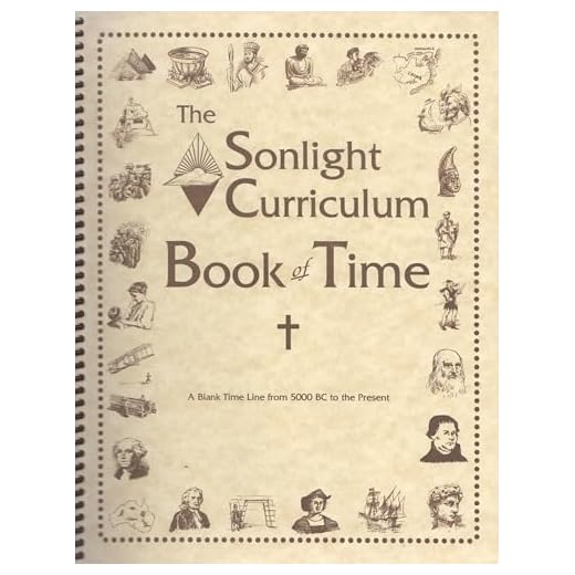 The Sonlight Curriculum Book of Time: A Blank Time Line From 5000 BC to the Present
