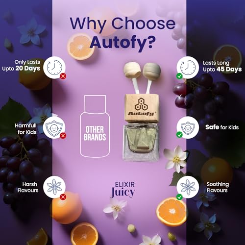 Image of Autofy ELIXIR Vent Perfume for Dashboard Perfume Diffuser Car Fragrance Car Air Freshener Car Accessories for Interior All Cars Long Lasting Car Perfume & Freshener [10ML] (Juicy)
