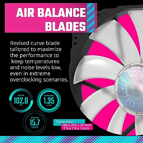 Image of Cooler Master HAF 700 E-ATX High Airflow PC Case, Mesh Front Panel, Dual 200mm Sickleflow Customizable ARG Fans, 1 x USB 3.2 gen 2 Type C, 4 x USB 3.2 gen 1 (3.0) (H700-IGNN-S00)
