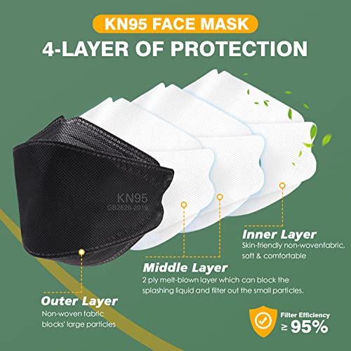 Image of KN95 Face Masks 50 Pack 4 Layers Tie Dye Breathable Safety Respirator Multicolor Cup Dust Disposable KN95 Mask Adult