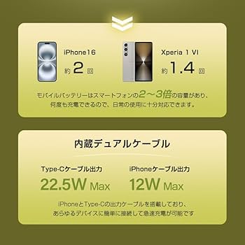 スマホ電池 Amazon.co.jp: モバイルバッテリー【2025年 登場】 12000mAh 大
