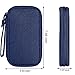 Electronic Organizer Cable Bag, Electronics Accessories Carry Cases Portable Cord Organizer Bag for Cable, Charger, Phone, USB, SD Card, Earphones More Out-Going, Business Travel Gadget Bag, Blue