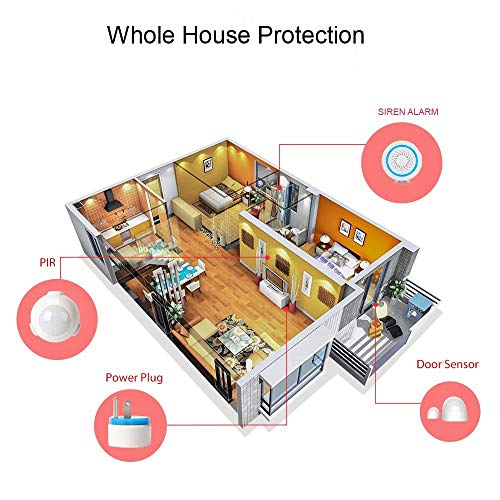 Inteset Zwave Plus Pir Motion Sensor-Works With Smartthings-With New Driver Setup #TOP2