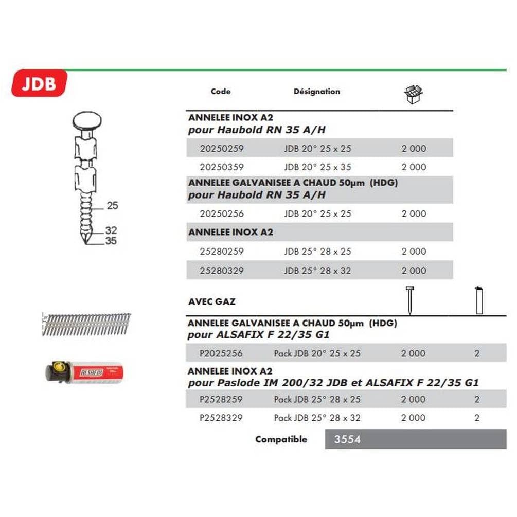 D-Work - Juego de 2000 puntas Jdbg anilladas (acero inoxidable, 25°, 28 x 25 mm)
