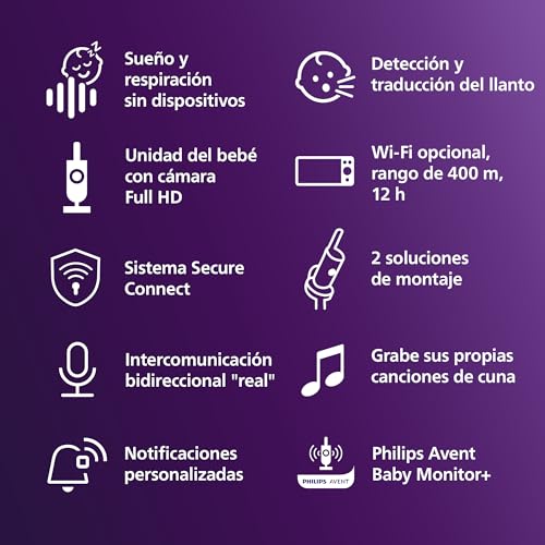 Philips Avent Premium Connected Baby Monitor, Avent’s Most Advanced Monitor to Date, AI Sleep and Breathing Tracking, Crying Translation, SCD973/26