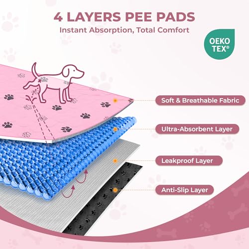 Image of Fostanfly Washable Pee Pads for Dogs, 2 Pack Large 36 inchx41 inch Ultra-Absorbent and Leak-Proof Non-Slip Reusable Potty Training Pads for Dogs, Cats, Puppy, Potty of Add 8 Lanyards, Pink