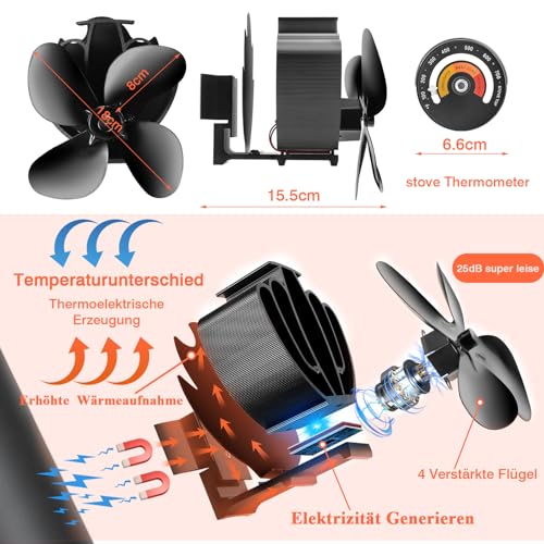 WYRJXYB Kaminventilator Magnetisch, Leiser Kaminventilator Ofen Ventilator für Kaminofen/Kamin/Ofen/Holz/Ofenrohr, Stove Fan for Fireplace, Kamin Ventilator Ofenventilator Ohne Strom mit Thermometer