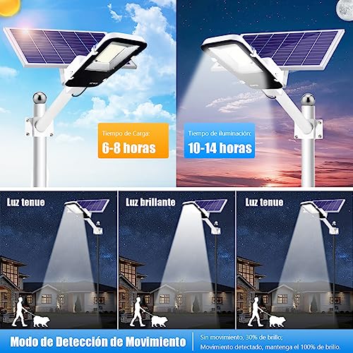 La Mejor comparativa de Lámparas solares de exteriores los más solicitados. 24 Imagen adicional