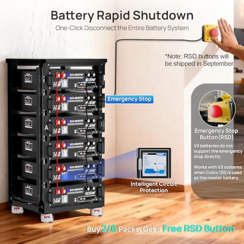 Image of ECO-WORTHY Cubix100 Pro 48V 200Ah Server Rack LiFePO4 Lithium Battery