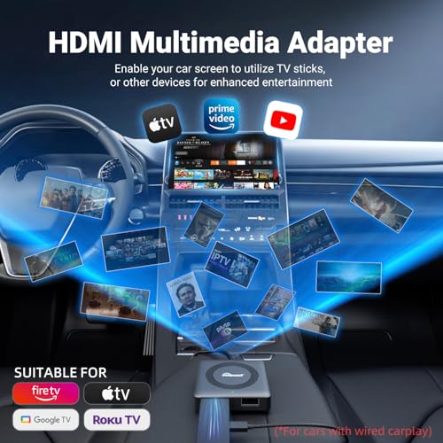 Car TV Mate - Plug & Play, Stable Fast, No Latency - Compatible with Fire TV Stick, SetTop Box, Switch, etc - HDMI to USB Port Converter for The OEM Factory CarPlay Cars