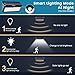 Luposwiten Solar Lights Outdoor Waterproof 100 LED Solar Powered Outdoor Lights, Motion Sensor Outdoor Lights for Front Door, Yard, Garage, Garden, Patio, Deck (4 Pack)