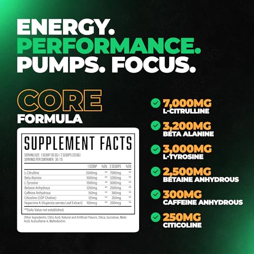 Image of Wrecked Core - All-in-One Pre-Workout Supplement for Men & Women, Increase Energy, Focus & Pumps with L-Citrulline, Beta-Alanine, L-Tyrosine & More (30 Servings) (Melon Berry Burst)