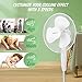 Aigostar Daisy - Ventilador de pie silencioso, 3 velocidades, diámetro 45 cm,...