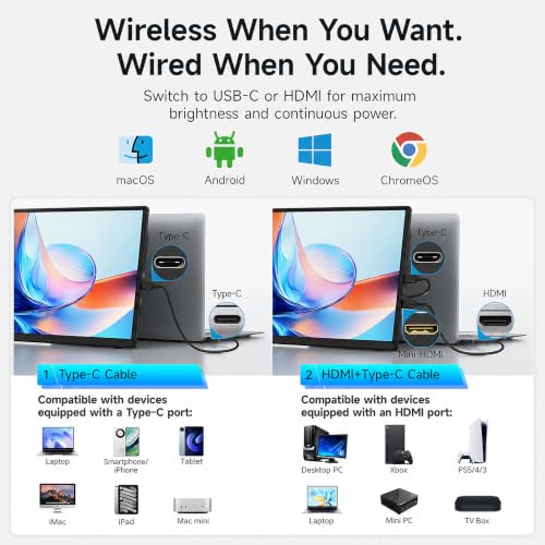 Image of Wireless Portable Monitor 15.6 inch, 8000mAh Battery, 1080P FHD IPS | 4H Runtime, 360 Rotating Stand, AirPlay & Miracast, USB-C & HDMI, VESA, Carry Bag, Wired /Wireless for MacBook, Laptop, Phone