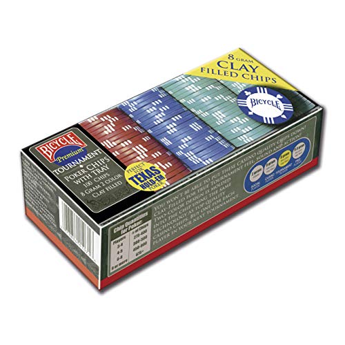 Clay Poker Chips A Guide to the Best Options on the Market Online