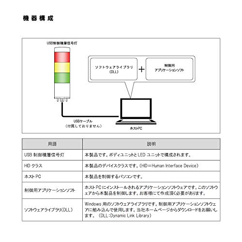 2セット以上購入で、おまけ1本 パトライト USB制御積層信号灯 LR6