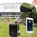 18W Wireless Bluetooth Waterproof Voice Amplifier Portable Headset Microphone with Speaker Small Personal Microphone for Teachers, Outdoors
