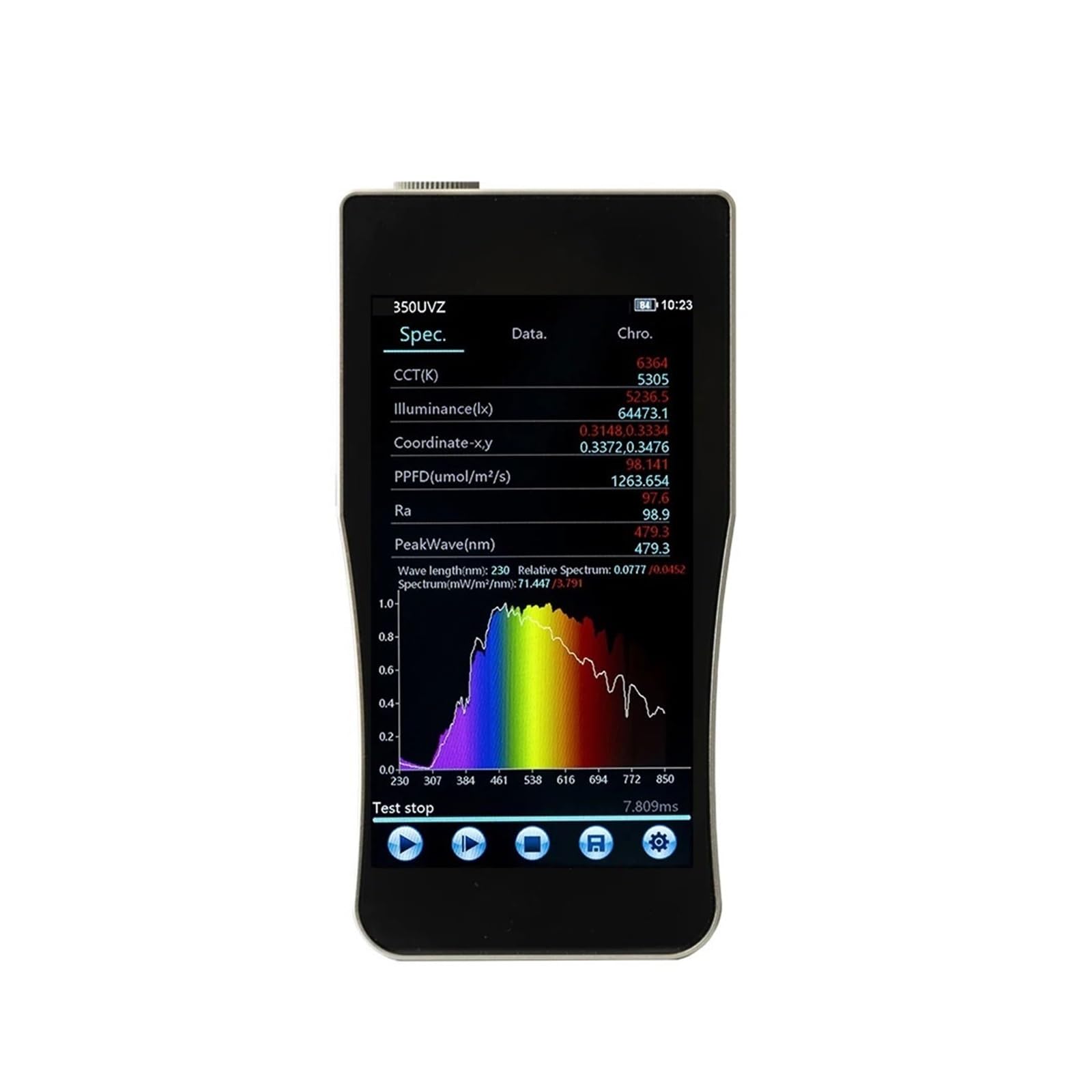 Spectrometer 230nm-850nm Handheld Spectrometer UV Irradiance MW/m2 Wavelength Light Meter