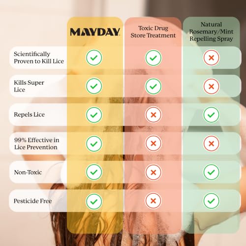 Image of MAYDAY Daily Lice Routine, 3.4oz Shampoo & Conditioner, Sandalwood & Mint | Travel, Non-Toxic & Pesticide-Free, Scientifically Proven Lice, Super Lice & Nits, All Hair Types, Hair & Scalp Wellness
